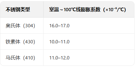 企業(yè)微信截圖_17686375012449